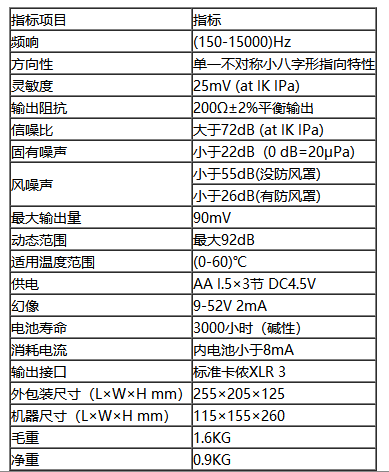 捕获7.PNG