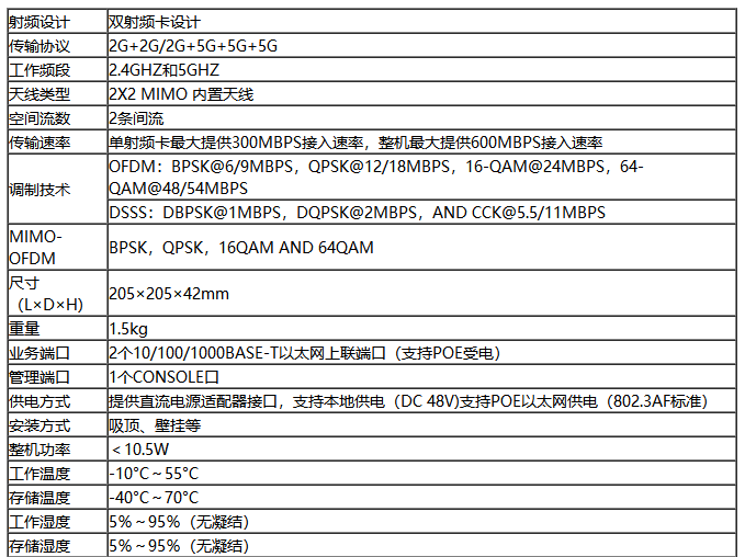 捕获5.PNG