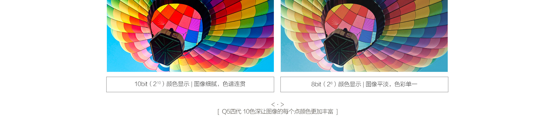 Q5四代