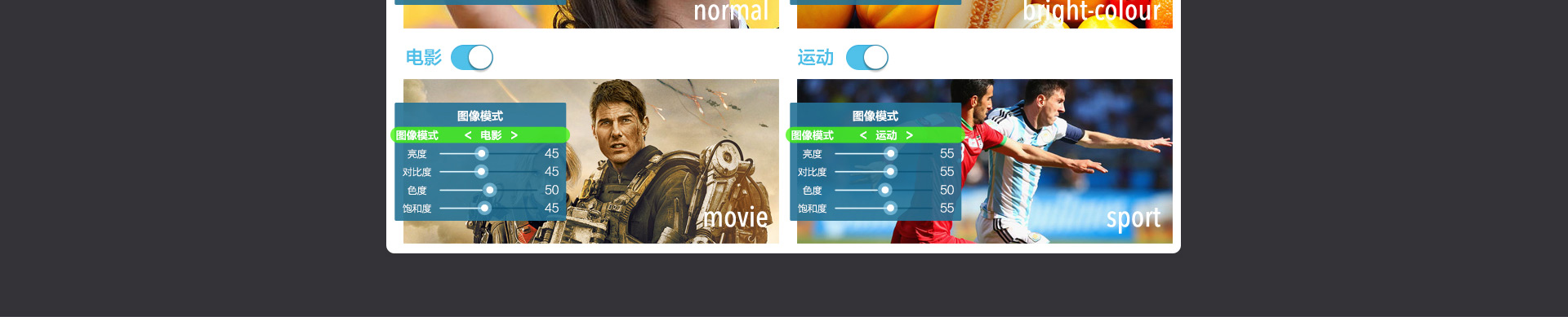 Q5四代